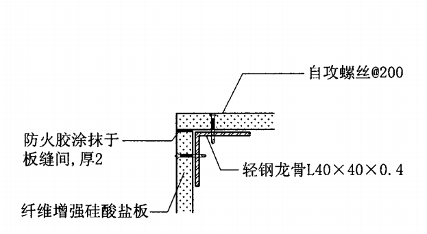 硅酸鹽防火風(fēng)管角部施工細(xì)節(jié)圖.png